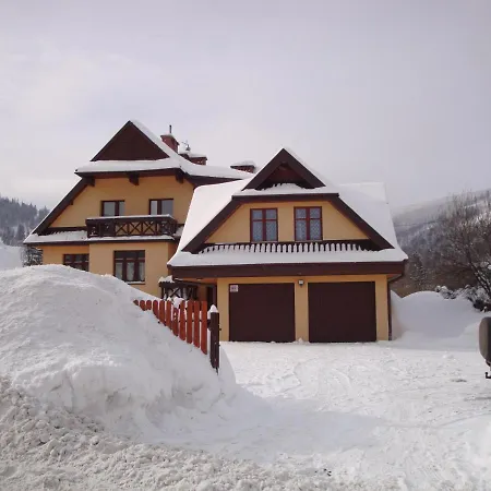 Olimp I Privat bolig Szczyrk